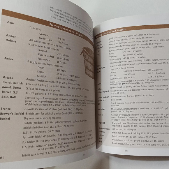 Radical Brewing: Recipes, Tales & World-Altering Meditations... by Randy Mosher - Picture 6 of 8